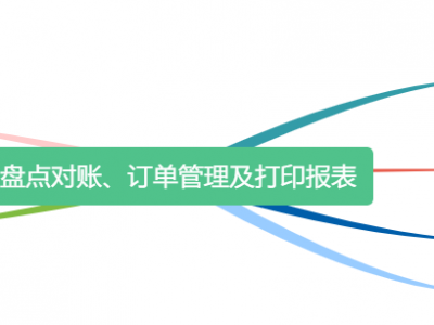 盘点对账、订单管理及打印报表